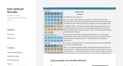 Desktop Screenshot of blog.bibleonline.ru